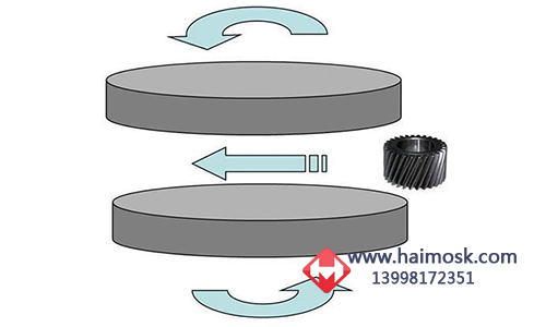 普通齿轮端面磨削工艺