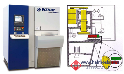 wendt 万特WBM 205 CD单端面磨床