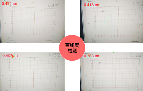 圆度仪直线度检测